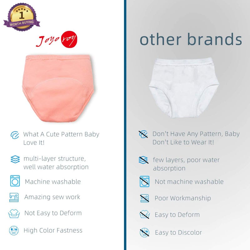 Joyo roy 6Pcs Potty Training Underwear 2T-3T 100% Cotton Soft Absorbent Toddler Toilet Training Pants Waterproof Toddler Underwear Girls 3T Baby Pee Pants with Potty Sticker Chart for Kids - Image 4